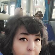  ,   Dilnoza, 52 ,   ,   