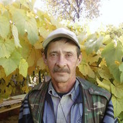 ���������� ������-��-����, ���� ������� ������, 65 ���, ������������ ��� ������, ����� � ���������, c�������� ���������