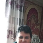 ���������� ������, ���� ������� �������, 61 ���, ������������ ��� ������, ����� � ���������, c�������� ���������