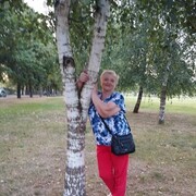 ���������� ��������, ���� ������� ����, 74 ����, ������������ ��� ������, ����� � ���������, c�������� ���������, ���������