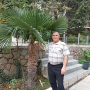 ���������� ������, ���� ������� ������, 63 ����, ������������ ��� ������, ����� � ���������