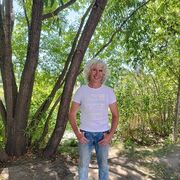  ,   All Errors, 57 ,   ,   , 