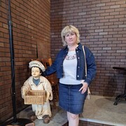 ���������� ������, ���� ������� ������, 54 ����, ������������ ��� ����� � ���������, c�������� ���������