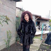  ,   , 64 ,   c 