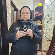 ���������� ������, ���� ������� �������, 65 ���, ������������ ��� ����� � ���������, c�������� ���������