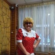 ���������� ������, ���� ������� �������, 65 ���, ������������ ��� ����� � ���������, c�������� ���������