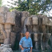 ���������� ����������, ���� ������� �������, 65 ���, ������������ ��� ����� � ���������, c�������� ���������