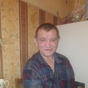 ���������� ������������, ���� ������� ��������, 53 ����, ������������ ��� ������, ����� � ���������