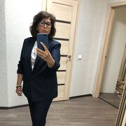 ���������� ��������, ���� ������� �������, 60 ���, ������������ ��� ����� � ���������, c�������� ���������