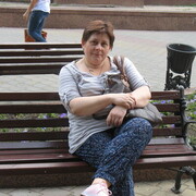 Знакомства Брест, фото женщины Ирина, 54 года, познакомится для флирта, любви и романтики, cерьезных отношений