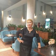 ���������� ������������, ���� ������� ������, 65 ���, ������������ ��� ������, ����� � ���������