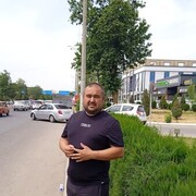 ���������� �������, ���� ������� Azim, 29 ���, ������������ ��� ������, ����� � ���������