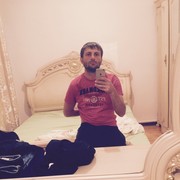 ,   Romeo4444, 35 ,   