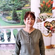  ,   , 68 ,  