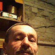 ���������� ����������, ���� ������� ���������, 64 ����, ������������ ��� ������, ����� � ���������, c�������� ���������