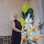 ���������� �������, ���� ������� �������, 57 ���, ������������ ��� ����� � ���������, c�������� ���������