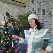 ���������� ���������, ���� ������� ������, 45 ���, ������������ ��� ����� � ���������, c�������� ���������