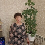 ���������� ���, ���� ������� ������, 64 ����, ������������ ��� ����� � ���������, c�������� ���������