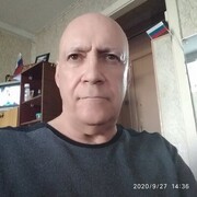 ���������� ������, ���� ������� �������, 65 ���, ������������ ��� ����� � ���������, c�������� ���������