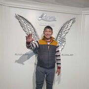 ���������� ������, ���� ������� ������, 54 ����, ������������ ��� ������, ����� � ���������, c�������� ���������, ���������