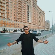 ���������� ��������, ���� ������� ������, 29 ���, ������������ ��� ������, ����� � ���������, c�������� ���������, ���������