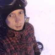 ���������� ������, ���� ������� ����, 31 ���, ������������ ��� ������, ����� � ���������, c�������� ���������, ���������