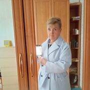 ���������� �������, ���� ������� �����, 61 ���, ������������ ��� ���������