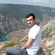 ���������� ������������, ���� ������� ������, 29 ���, ������������ ��� c�������� ���������