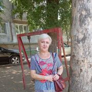 ���������� ���, ���� ������� ������, 59 ���, ������������ ��� c�������� ���������