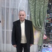 ���������� �������, ���� ������� ����, 61 ���, ������������ ��� ������, ����� � ���������, c�������� ���������