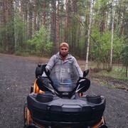 ���������� ����������, ���� ������� �������, 33 ����, ������������ ��� ������, ����� � ���������