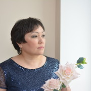 ���������� �������������, ���� ������� ����, 57 ���, ������������ ��� ������, ����� � ���������, c�������� ���������