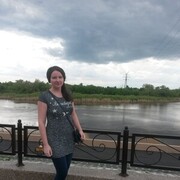 ���������� ������, ���� ������� ���������, 33 ����, ������������ ��� ������, ����� � ���������, c�������� ���������