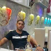 ���������� ���, ���� ������� ���, 33 ����, ������������ ��� ������, ����� � ���������, c�������� ���������