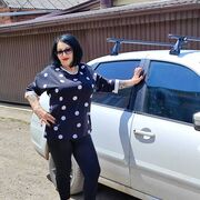 ���������� ���������, ���� ������� Evgenia, 67 ���, ������������ 