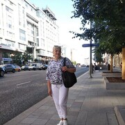 ���������� ������, ���� ������� ��������, 55 ���, ������������ ��� ������, ����� � ���������