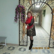 ���������� �������, ���� ������� ������, 66 ���, ������������ ��� ������, ����� � ���������, c�������� ���������