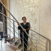 ���������� �����, ���� ������� �������, 50 ���, ������������ ��� ������, ����� � ���������