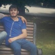 ���������� ���������, ���� ������� �������, 33 ����, ������������ ��� ������, ����� � ���������, c�������� ���������