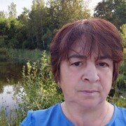 ���������� �����-���������, ���� ������� ������, 61 ���, ������������ ��� ������, ����� � ���������, c�������� ���������