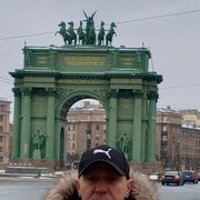 ���������� ���������, ���� ������� ������, 55 ���, ������������ ��� ������, ���������