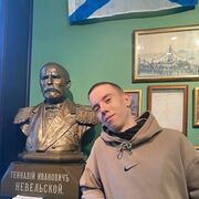 ���������� �����������, ���� ����� ����, 19 ���, ������������ ��� ������, ����� � ���������, c�������� ���������