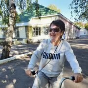 ���������� �������, ���� ������� �������, 58 ���, ������������ ��� ������, ����� � ���������