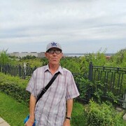 ������� ��� � ���������� ���.