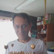 ���������� �����������, ���� ������� �������, 31 ���, ������������ ��� ����� � ���������, c�������� ���������