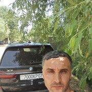 ���������� ����������, ���� ������� ��������, 43 ����, ������������ ��� ������, ����� � ���������