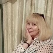 ���������� ������, ���� ������� �����, 64 ����, ������������ ��� c�������� ���������