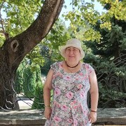 ���������� ������, ���� ������� �������, 61 ���, ������������ ��� c�������� ���������