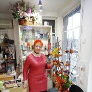 ���������� �����������, ���� ������� �������, 69 ���, ������������ ��� ������, ����� � ���������, c�������� ���������