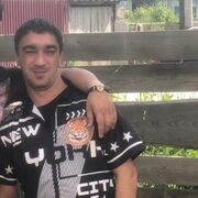 ���������� �����������, ���� ������� Pyslan, 35 ���, ������������ ��� ������, ����� � ���������